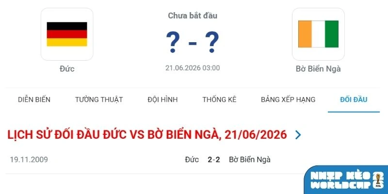 Kết quả so tài trong lịch sử của Đức vs Bờ Biển Ngà